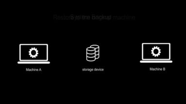 EaseUS Todo Backup Personal Edition [Introduction]