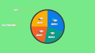 Recover lost or deleted partition and the data using EaseUS Partition Recovery
